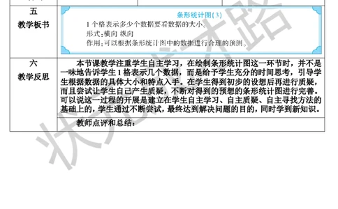 第3课时条形统计图（3）_1-6年级上册_数学4年级上册教学资源包_导学案新版_7条形统计图
