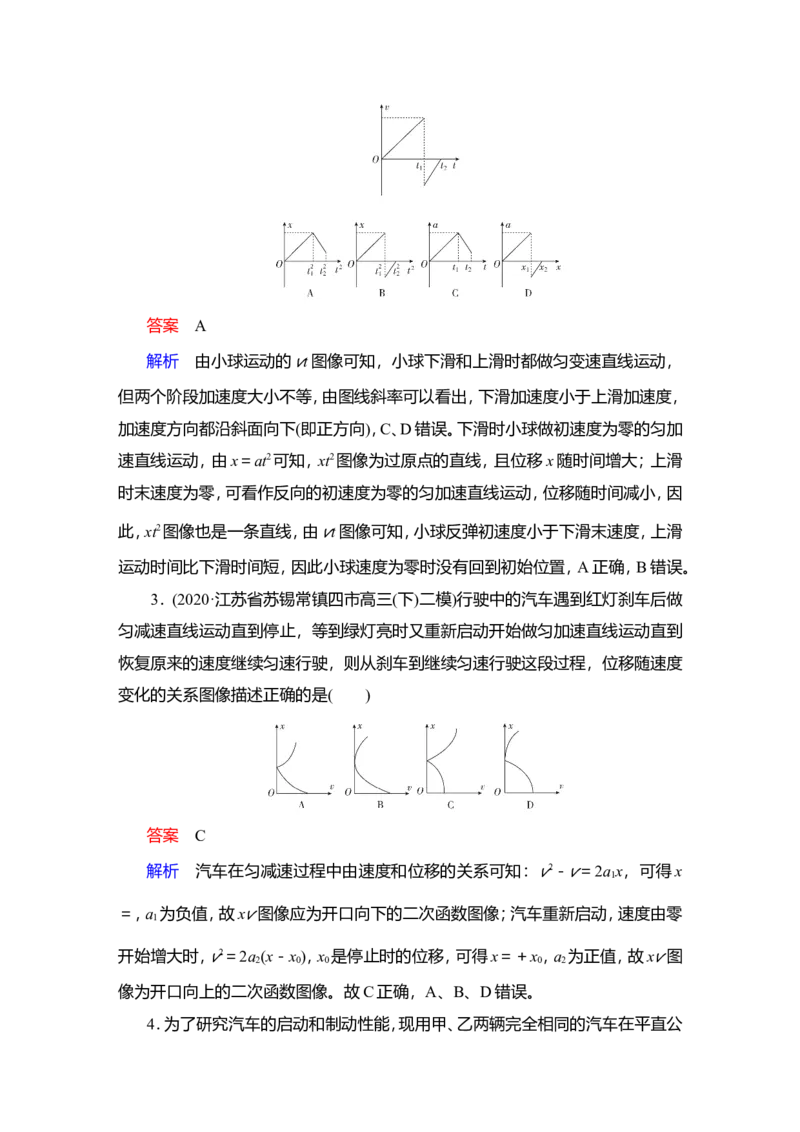 热点专题系列(一)　关于图像问题的四类常考题型与解题技能作业_新高考复习资料_2022年新高考复习资料_2022届一轮复习讲练结合_第1章运动的描述匀变速直线运动