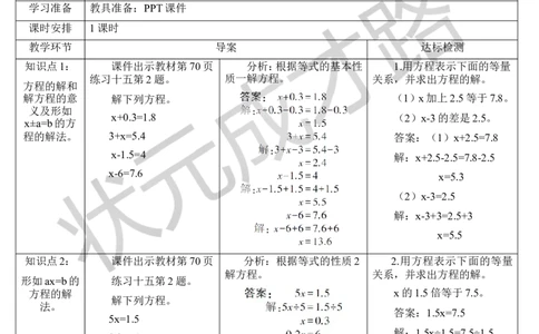 练习课(3-5)_1-6年级上册_数学5年级上册教学资源包_导学案新版_5简易方程_2.解简易方程