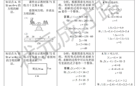 练习课(3-5)_1-6年级上册_数学5年级上册教学资源包_导学案新版_5简易方程_2.解简易方程