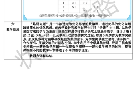 第2课时优化2：烙饼问题_1-6年级上册_数学4年级上册教学资源包_导学案新版_8数学广角&mdash;&mdash;优化
