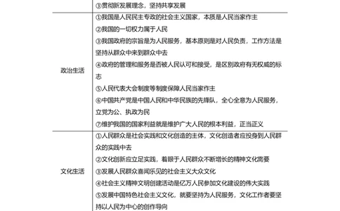 16第一部分专题十六社会历史观与人生价值观_通用版（老高考）复习资料_2023年复习资料_一轮+二轮_政治高三二轮复习系列_政治高三二轮复习系列《二轮复习增分策略》（学生版）