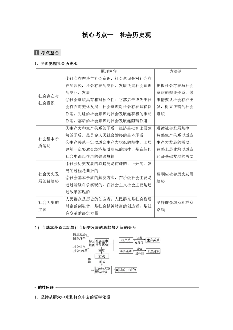 16第一部分专题十六社会历史观与人生价值观_通用版（老高考）复习资料_2023年复习资料_一轮+二轮_政治高三二轮复习系列_政治高三二轮复习系列《二轮复习增分策略》（学生版）