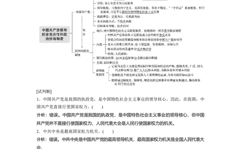 47第七单元发展社会主义民主政治第17课　中国领导的多党合作和政治协商制度_通用版（老高考）复习资料_2023年复习资料_一轮+二轮_政治高三一轮复习系列_47