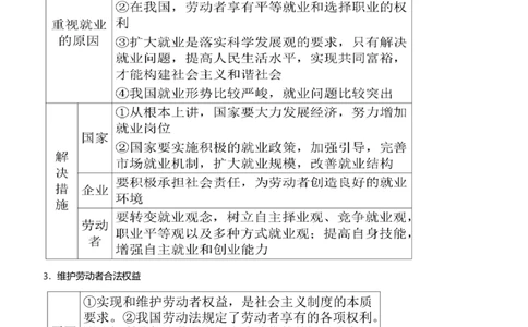 原创2021届高考二轮精品专题二生产劳动与经营教师版_通用版（老高考）复习资料_2023年复习资料_一轮+二轮_原创2021届高考政治二轮精品专题