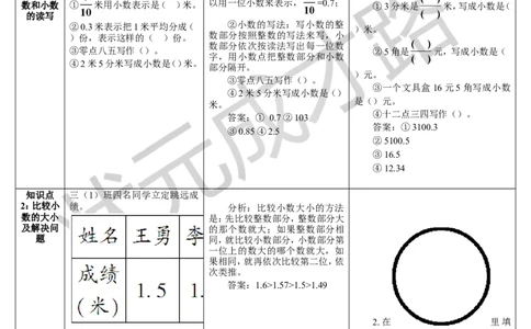 练习课（1-2课时）_1-6年级下册_R3数下新插图版_旧教材资源_R3数下教案+学案_导学案_7小数的初步认识