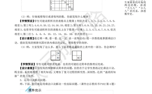第2课时表内乘法_1-6年级上册_数学2年级上册教学资源包（新教材2025秋）_旧教材课件_名师教学设计新版_9总复习