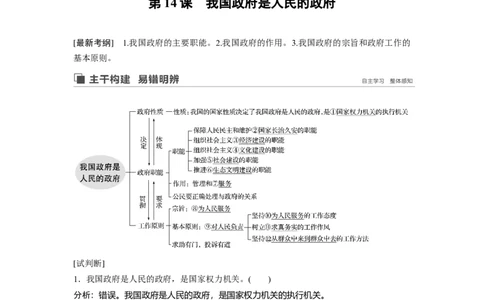 39第六单元为人民服务的政府第14课　我国政府是人民的政府_通用版（老高考）复习资料_2023年复习资料_一轮+二轮_政治高三一轮复习系列_263