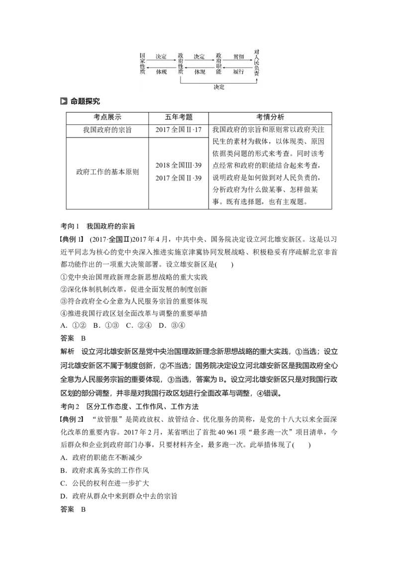 39第六单元为人民服务的政府第14课　我国政府是人民的政府_通用版（老高考）复习资料_2023年复习资料_一轮+二轮_政治高三一轮复习系列_263