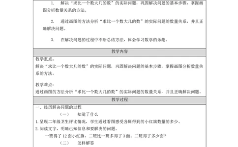 解决问题（第1课时）&mdash;&mdash;教学设计_小学数学人教版单独教案（1-6上下册）_《智慧教育教案》1-6上下册（25秋）_1-6上册_2年级上册（教案）新插图_第2单元100以内的加法和减法（二）