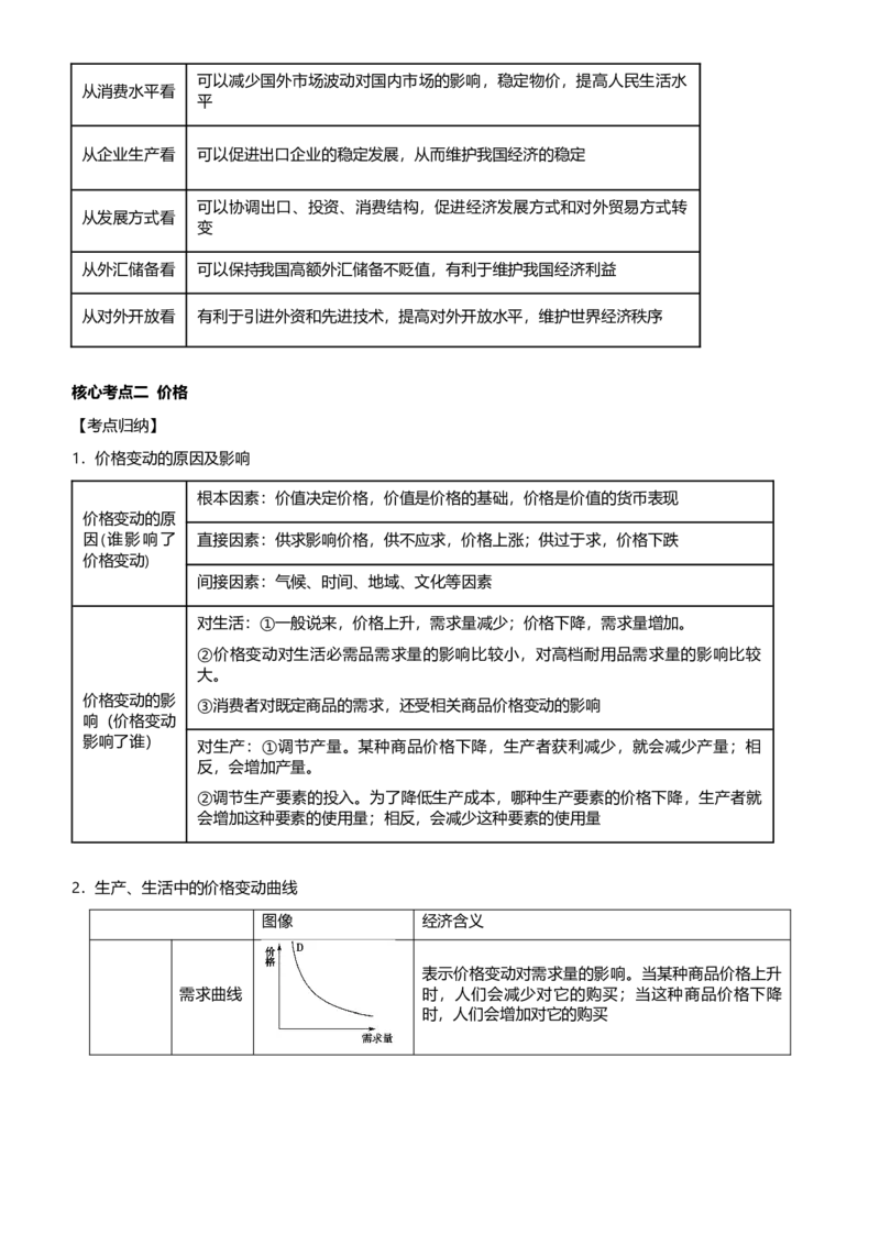 原创2021届高考二轮精品专题一价格变化与居民消费教师版_通用版（老高考）复习资料_2023年复习资料_一轮+二轮_原创2021届高考政治二轮精品专题