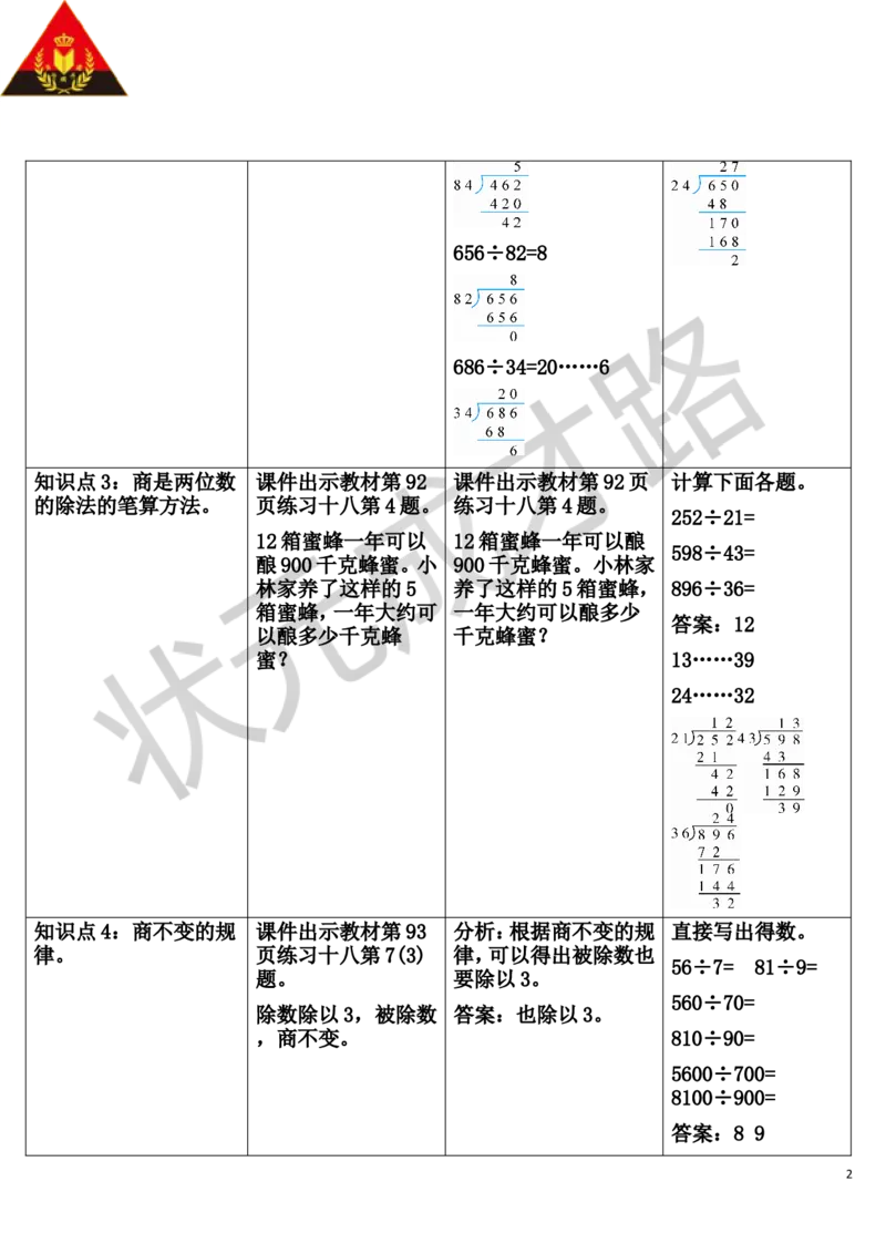 整理和复习_1-6年级上册_数学4年级上册教学资源包_导学案新版_6除数是两位数的除法