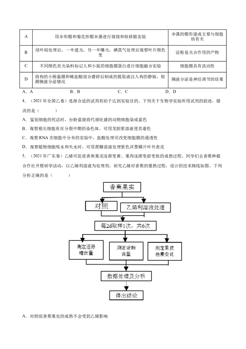 专题15实验与探究-三年（2020-2022）高考真题生物分项汇编（全国通用）（原卷版）_高考真题分类汇编(2012-2022)生物_高考真题分项汇编(2020-2022)生物