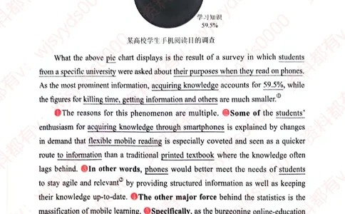 见山24英语二验证下册_考研英语真题（英一＋英二）_考研英语真题_考研英语一历年真题_25英语-万能作文模板_赠送：25年万能作文模板_见山作文模板_新-付费-见山-作文英二_见山英语二