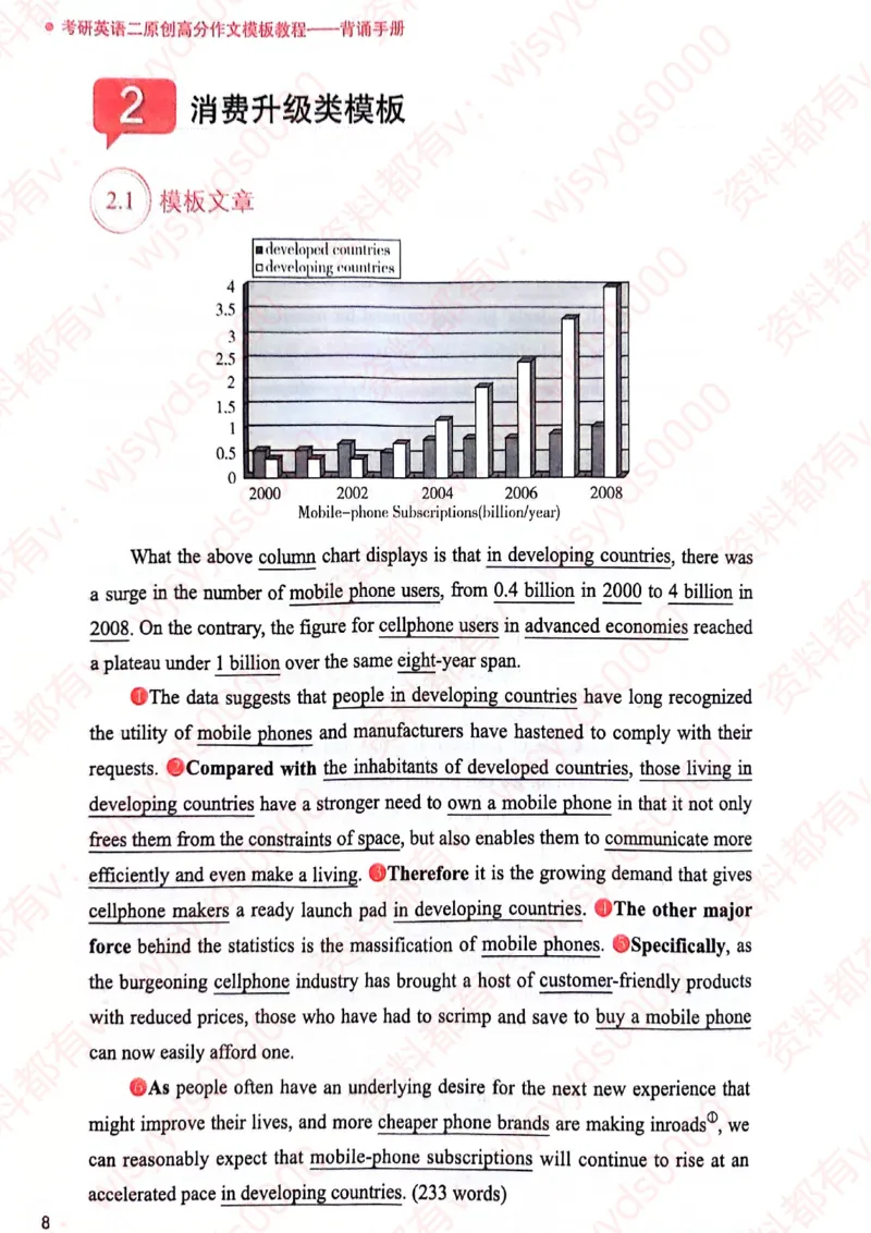 见山24英语二验证下册_考研英语真题（英一＋英二）_考研英语真题_考研英语一历年真题_25英语-万能作文模板_赠送：25年万能作文模板_见山作文模板_新-付费-见山-作文英二_见山英语二