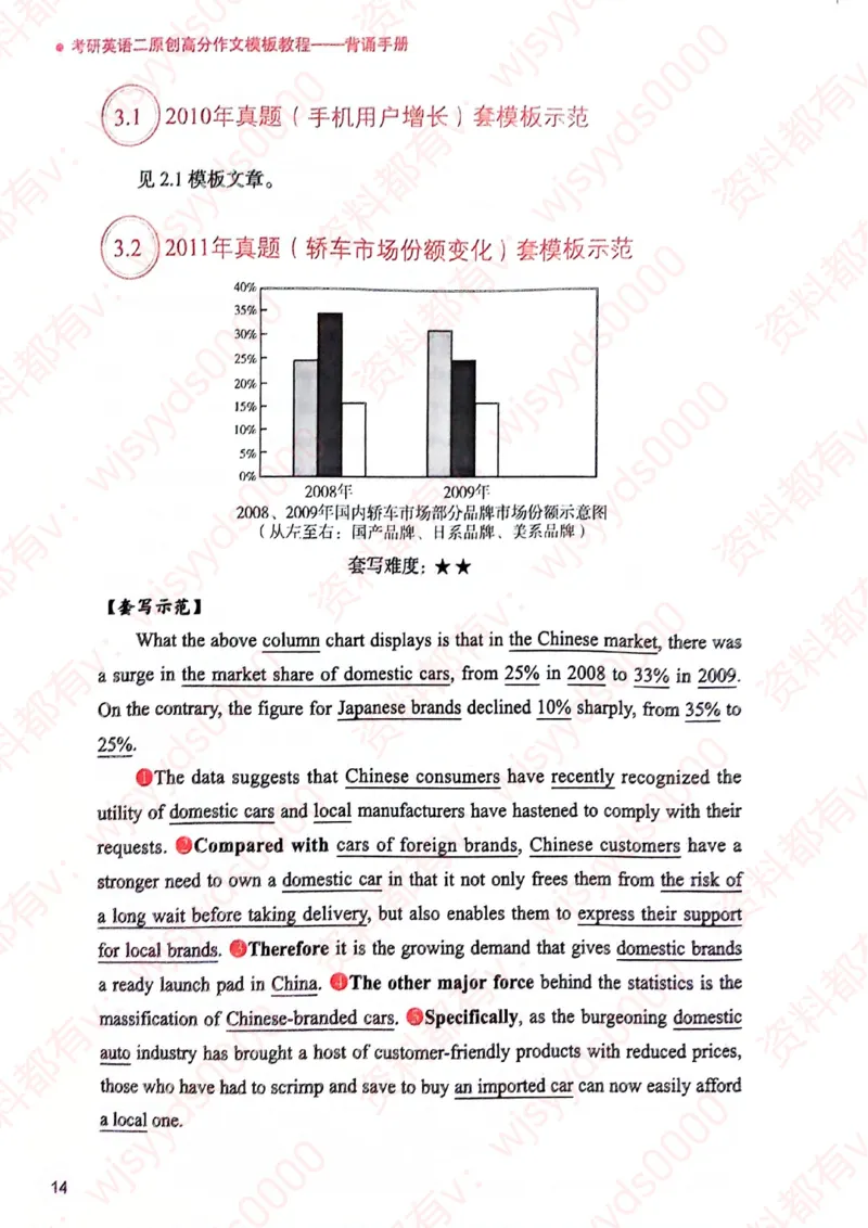 见山24英语二验证下册_考研英语真题（英一＋英二）_考研英语真题_考研英语一历年真题_25英语-万能作文模板_赠送：25年万能作文模板_见山作文模板_新-付费-见山-作文英二_见山英语二
