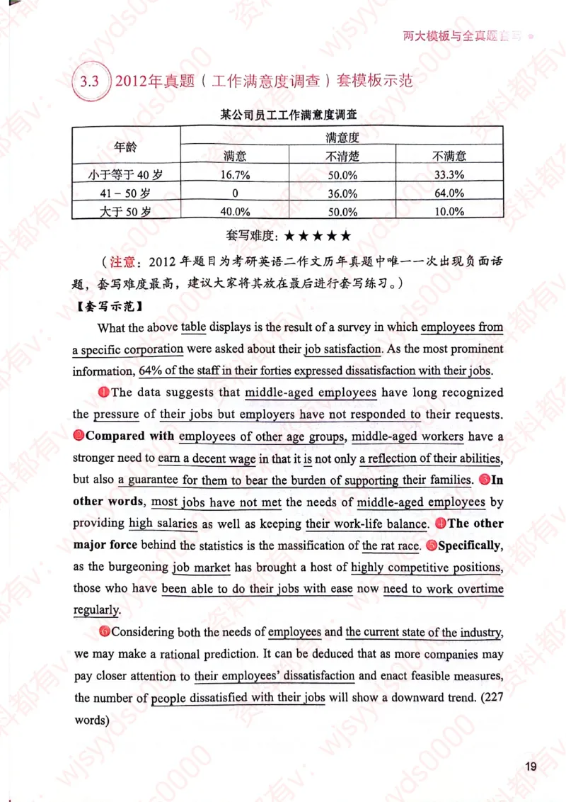 见山24英语二验证下册_考研英语真题（英一＋英二）_考研英语真题_考研英语一历年真题_25英语-万能作文模板_赠送：25年万能作文模板_见山作文模板_新-付费-见山-作文英二_见山英语二