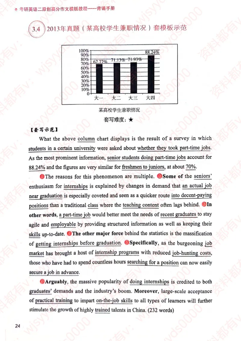 见山24英语二验证下册_考研英语真题（英一＋英二）_考研英语真题_考研英语一历年真题_25英语-万能作文模板_赠送：25年万能作文模板_见山作文模板_新-付费-见山-作文英二_见山英语二