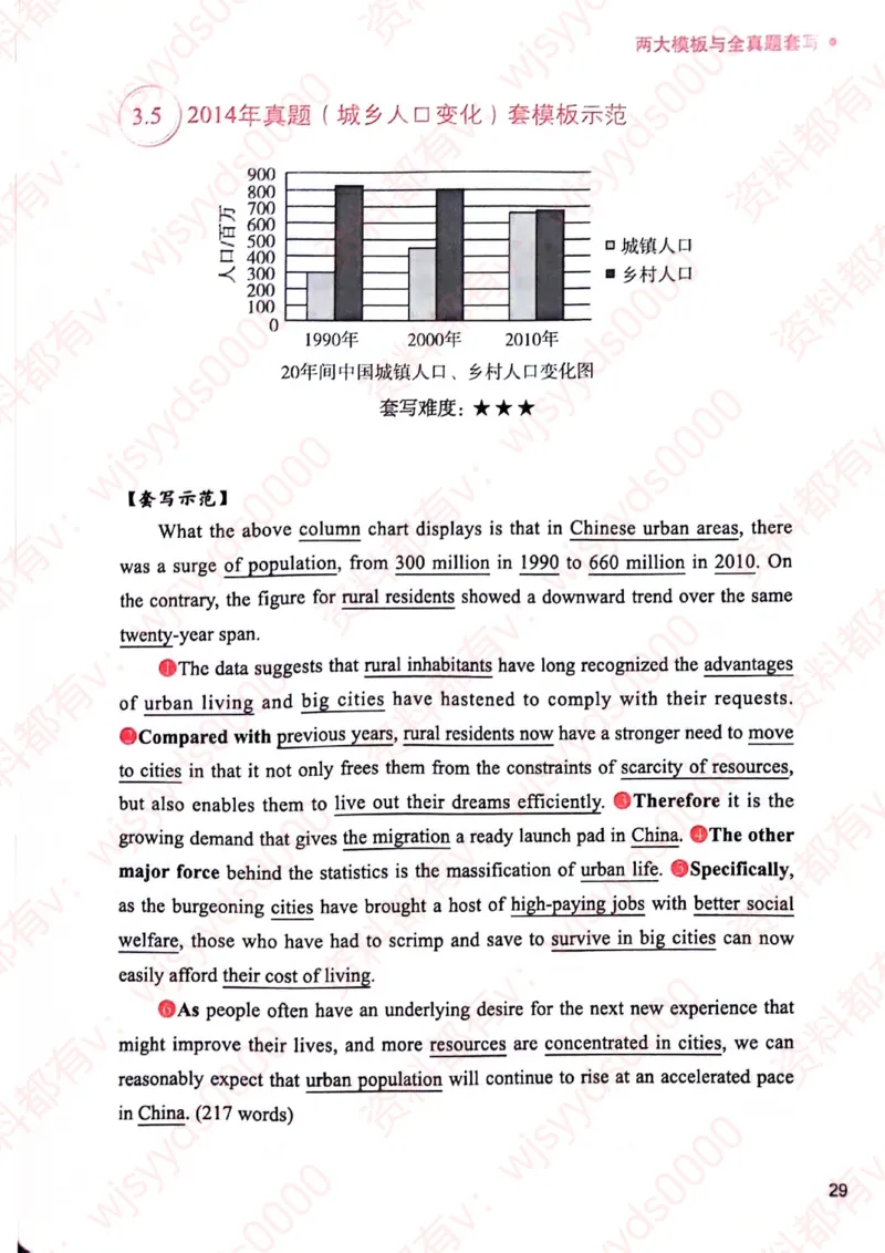 见山24英语二验证下册_考研英语真题（英一＋英二）_考研英语真题_考研英语一历年真题_25英语-万能作文模板_赠送：25年万能作文模板_见山作文模板_新-付费-见山-作文英二_见山英语二