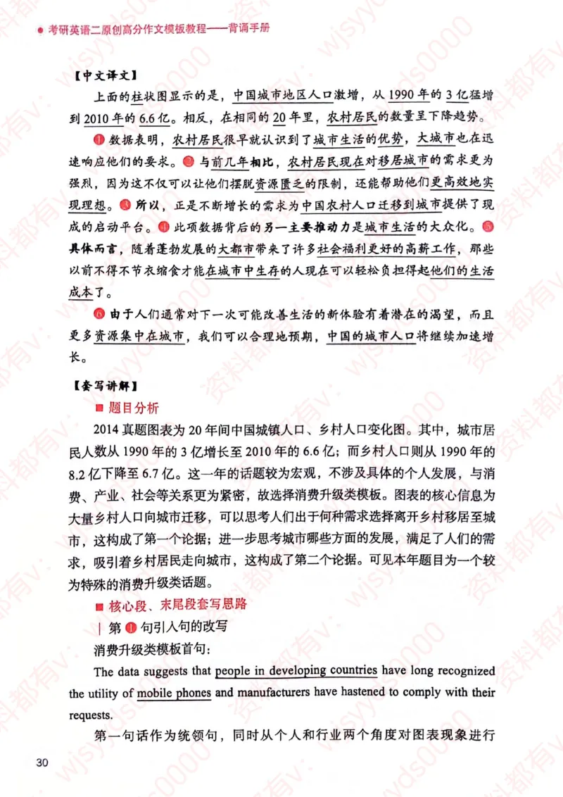 见山24英语二验证下册_考研英语真题（英一＋英二）_考研英语真题_考研英语一历年真题_25英语-万能作文模板_赠送：25年万能作文模板_见山作文模板_新-付费-见山-作文英二_见山英语二