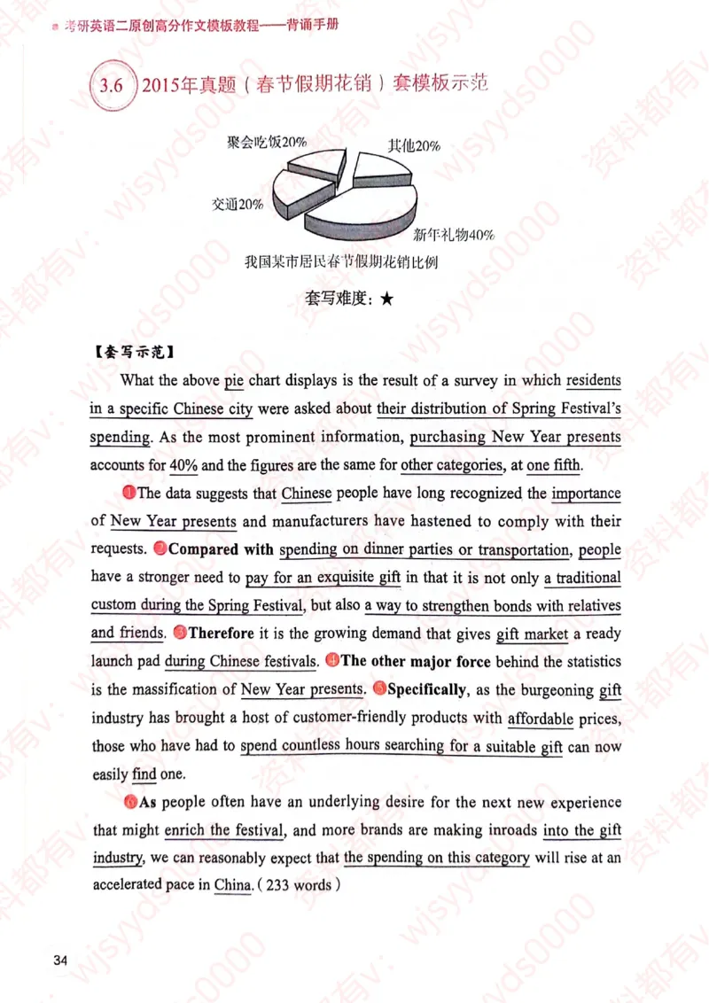 见山24英语二验证下册_考研英语真题（英一＋英二）_考研英语真题_考研英语一历年真题_25英语-万能作文模板_赠送：25年万能作文模板_见山作文模板_新-付费-见山-作文英二_见山英语二