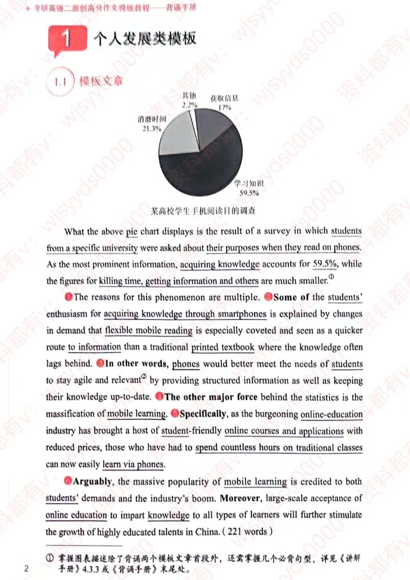 见山24英语二验证下册_考研英语真题（英一＋英二）_考研英语真题_考研英语一历年真题_25英语-万能作文模板_赠送：25年万能作文模板_见山作文模板_新-付费-见山-作文英二_见山英语二