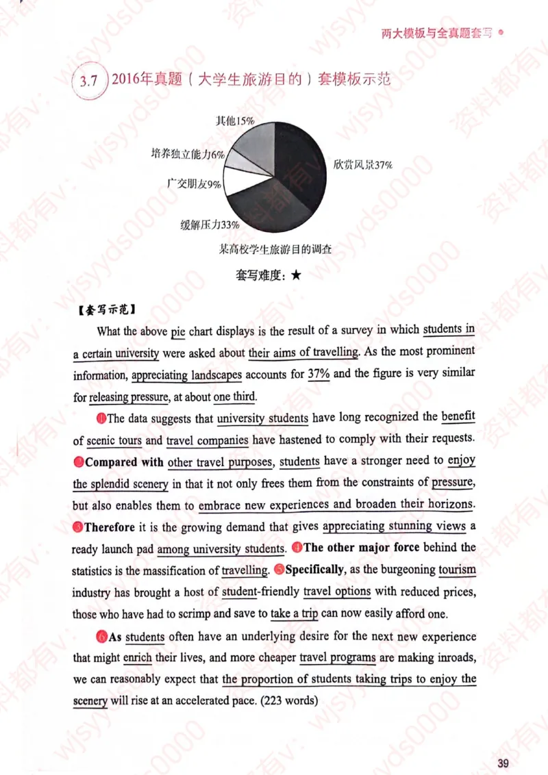 见山24英语二验证下册_考研英语真题（英一＋英二）_考研英语真题_考研英语一历年真题_25英语-万能作文模板_赠送：25年万能作文模板_见山作文模板_新-付费-见山-作文英二_见山英语二