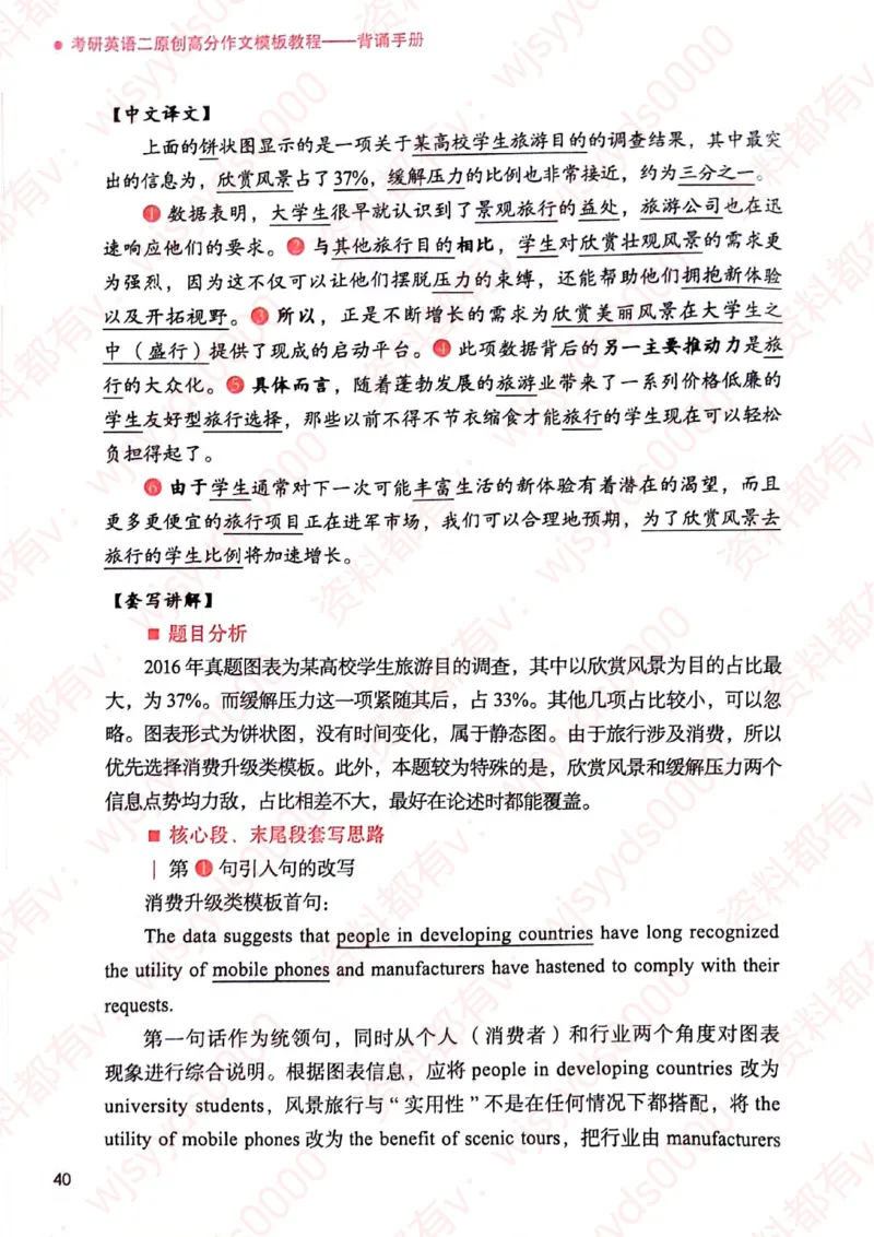 见山24英语二验证下册_考研英语真题（英一＋英二）_考研英语真题_考研英语一历年真题_25英语-万能作文模板_赠送：25年万能作文模板_见山作文模板_新-付费-见山-作文英二_见山英语二