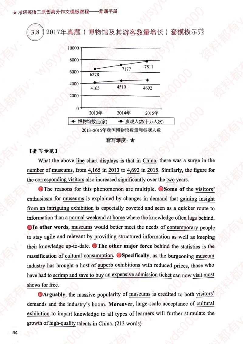 见山24英语二验证下册_考研英语真题（英一＋英二）_考研英语真题_考研英语一历年真题_25英语-万能作文模板_赠送：25年万能作文模板_见山作文模板_新-付费-见山-作文英二_见山英语二