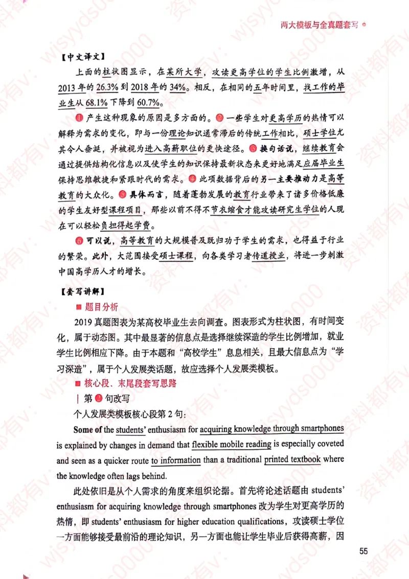 见山24英语二验证下册_考研英语真题（英一＋英二）_考研英语真题_考研英语一历年真题_25英语-万能作文模板_赠送：25年万能作文模板_见山作文模板_新-付费-见山-作文英二_见山英语二