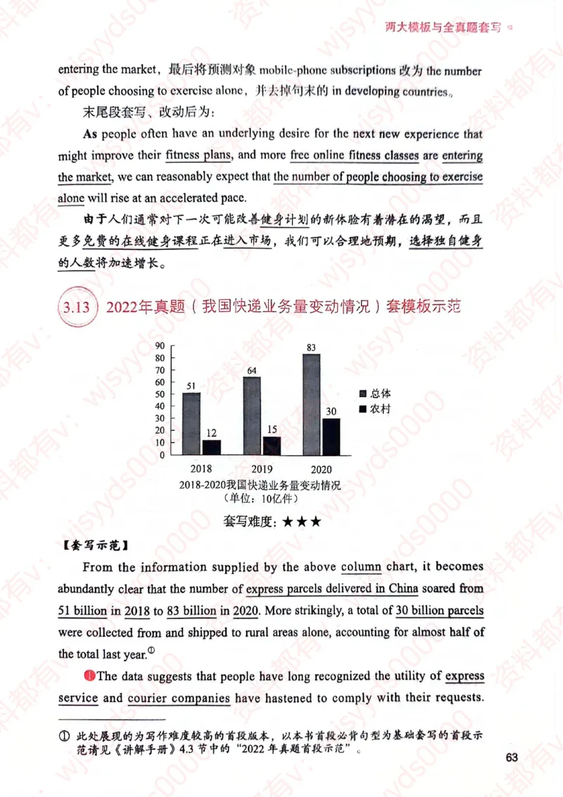 见山24英语二验证下册_考研英语真题（英一＋英二）_考研英语真题_考研英语一历年真题_25英语-万能作文模板_赠送：25年万能作文模板_见山作文模板_新-付费-见山-作文英二_见山英语二