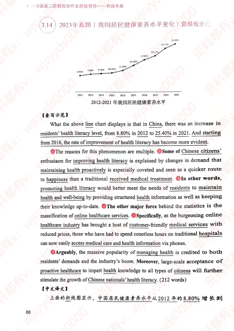 见山24英语二验证下册_考研英语真题（英一＋英二）_考研英语真题_考研英语一历年真题_25英语-万能作文模板_赠送：25年万能作文模板_见山作文模板_新-付费-见山-作文英二_见山英语二