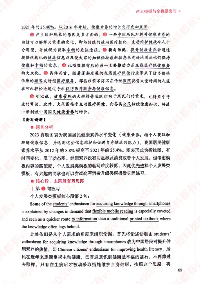 见山24英语二验证下册_考研英语真题（英一＋英二）_考研英语真题_考研英语一历年真题_25英语-万能作文模板_赠送：25年万能作文模板_见山作文模板_新-付费-见山-作文英二_见山英语二