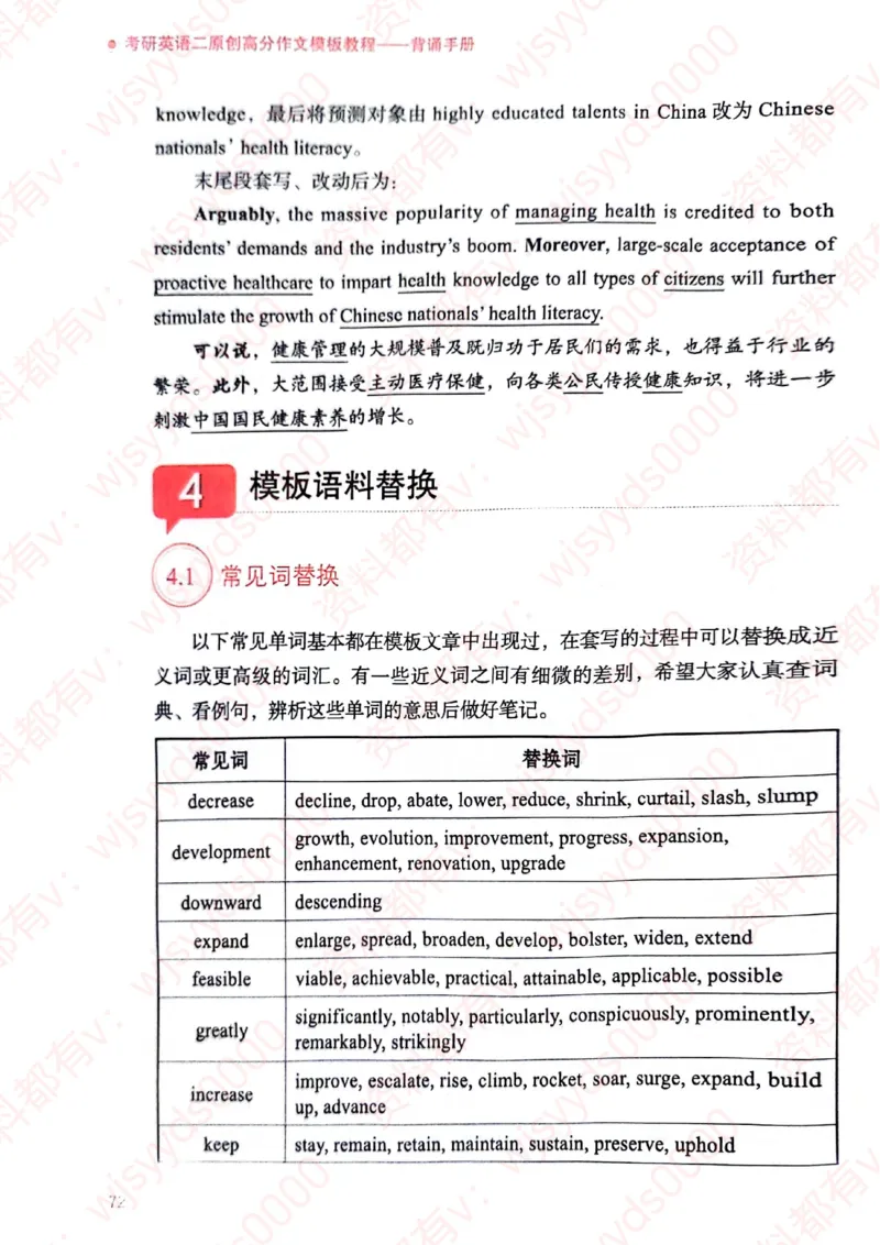 见山24英语二验证下册_考研英语真题（英一＋英二）_考研英语真题_考研英语一历年真题_25英语-万能作文模板_赠送：25年万能作文模板_见山作文模板_新-付费-见山-作文英二_见山英语二