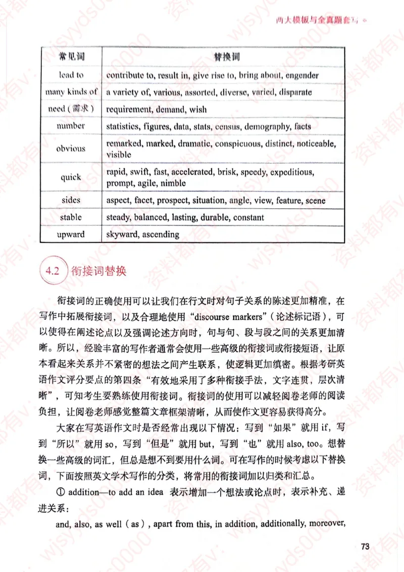 见山24英语二验证下册_考研英语真题（英一＋英二）_考研英语真题_考研英语一历年真题_25英语-万能作文模板_赠送：25年万能作文模板_见山作文模板_新-付费-见山-作文英二_见山英语二