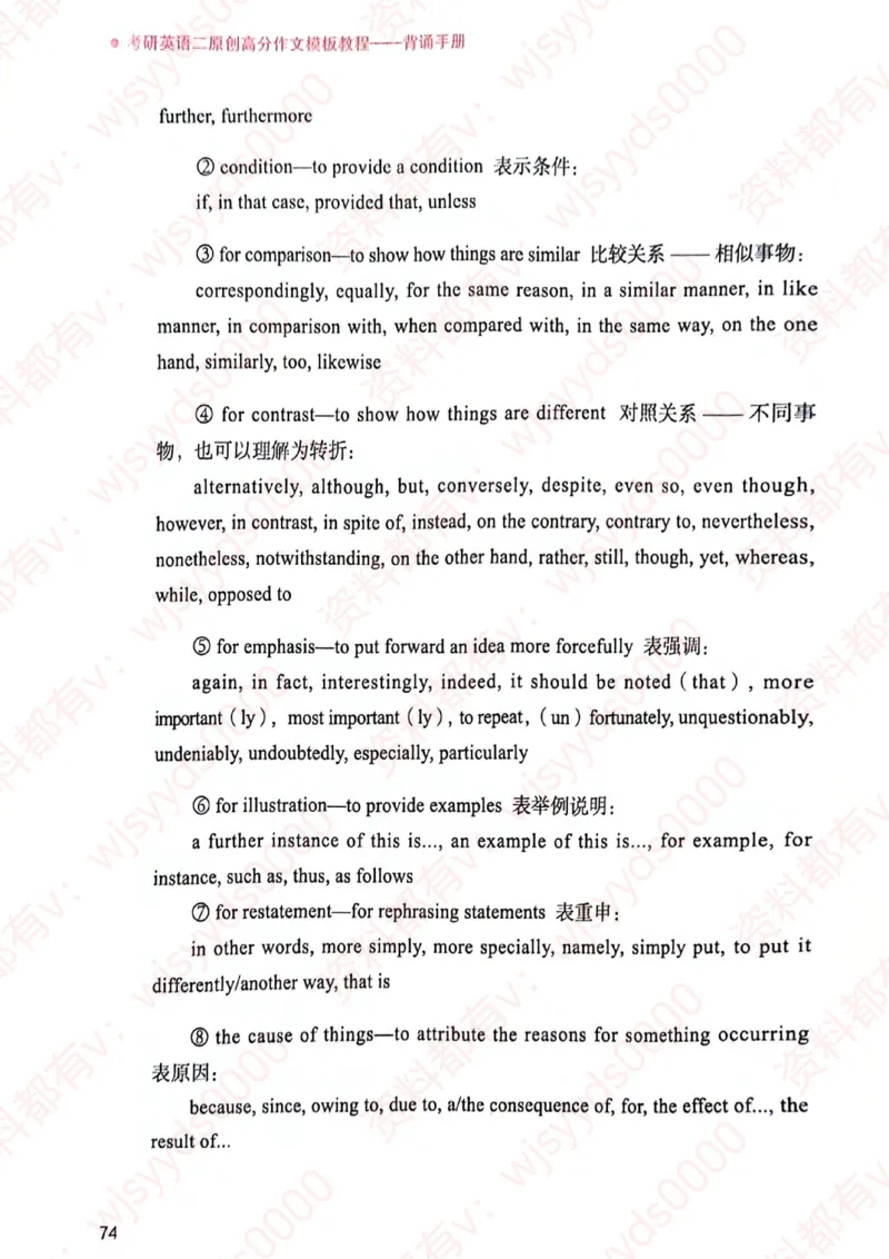 见山24英语二验证下册_考研英语真题（英一＋英二）_考研英语真题_考研英语一历年真题_25英语-万能作文模板_赠送：25年万能作文模板_见山作文模板_新-付费-见山-作文英二_见山英语二