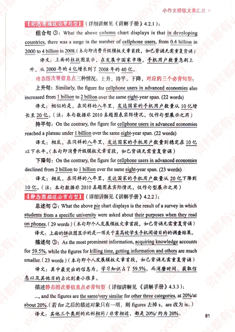 见山24英语二验证下册_考研英语真题（英一＋英二）_考研英语真题_考研英语一历年真题_25英语-万能作文模板_赠送：25年万能作文模板_见山作文模板_新-付费-见山-作文英二_见山英语二