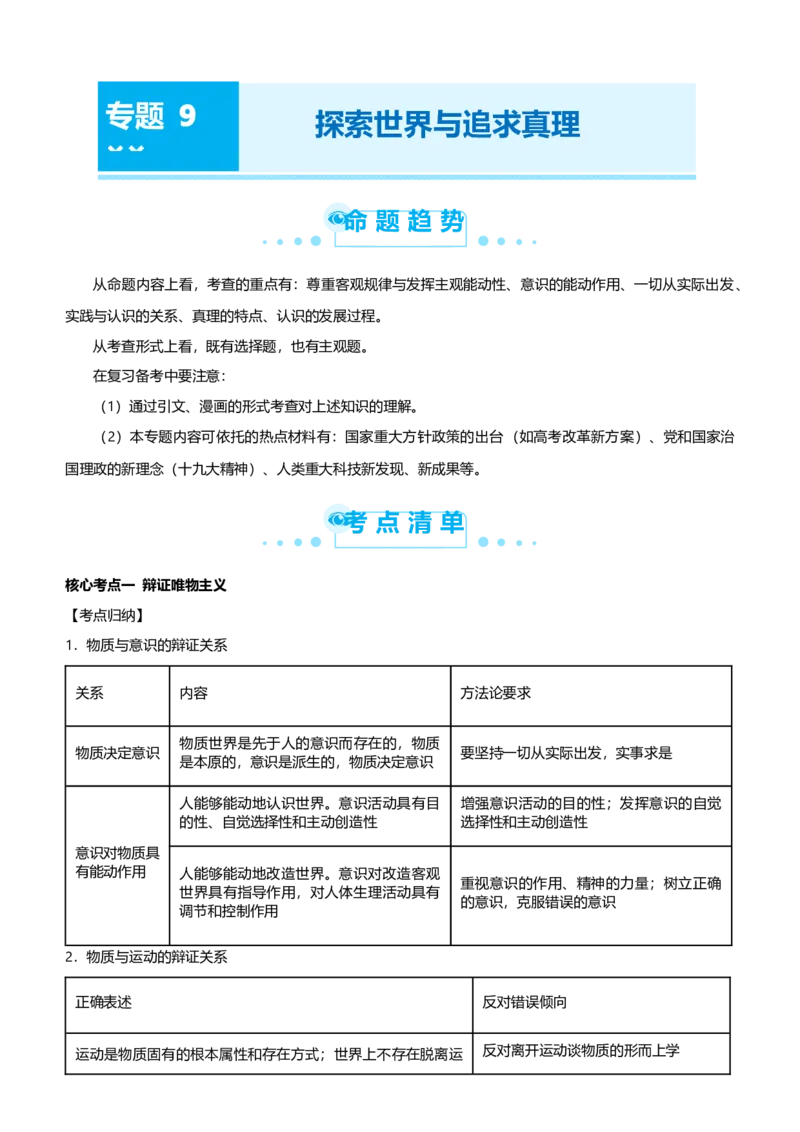 原创2021届高考二轮精品专题九探索世界与追求真理教师版_通用版（老高考）复习资料_2023年复习资料_一轮+二轮_原创2021届高考政治二轮精品专题