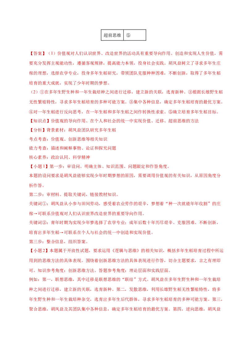 专题二主观题高分策略（练习）（解析版）_42025年新高考资料_二轮复习_上好课2025年高考政治二轮复习讲练测（新高考通用）338376762