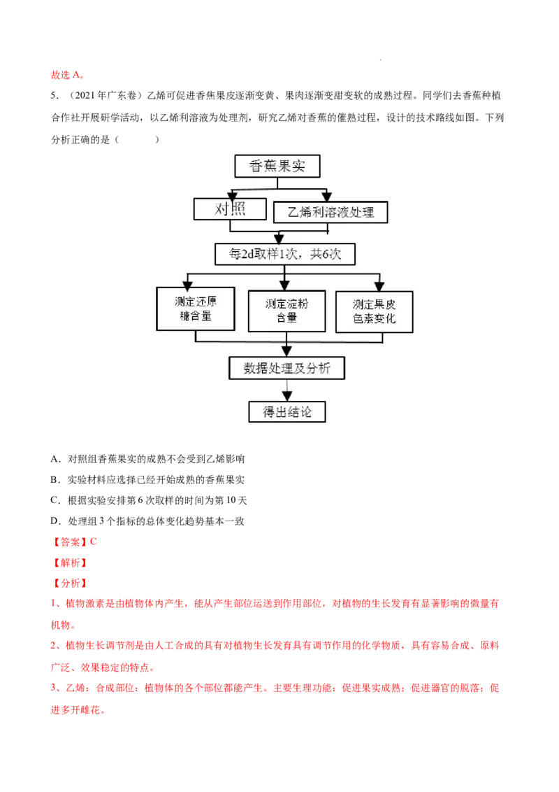 专题15实验与探究-三年（2020-2022）高考真题生物分项汇编（全国通用）（解析版）_高考真题分类汇编(2012-2022)生物_高考真题分项汇编(2020-2022)生物
