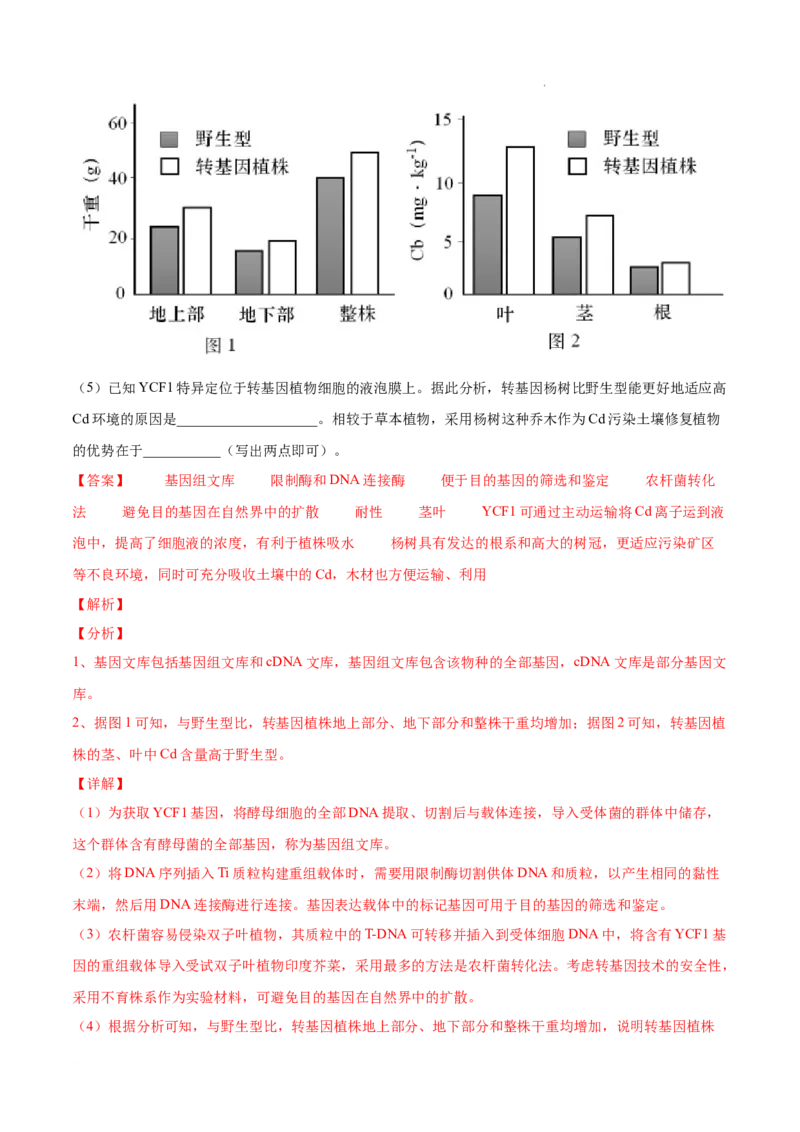专题15实验与探究-三年（2020-2022）高考真题生物分项汇编（全国通用）（解析版）_高考真题分类汇编(2012-2022)生物_高考真题分项汇编(2020-2022)生物