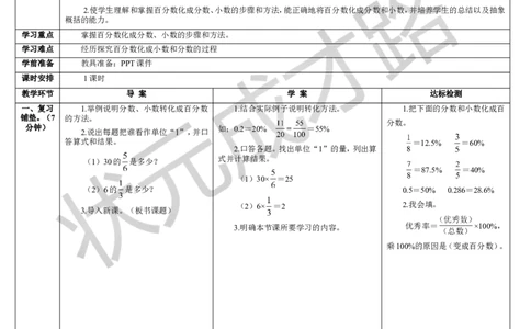 第3课时百分数与小数、分数的互化（2）_1-6年级上册_数学6年级上册教学资源包_导学案新版_6百分数（一）