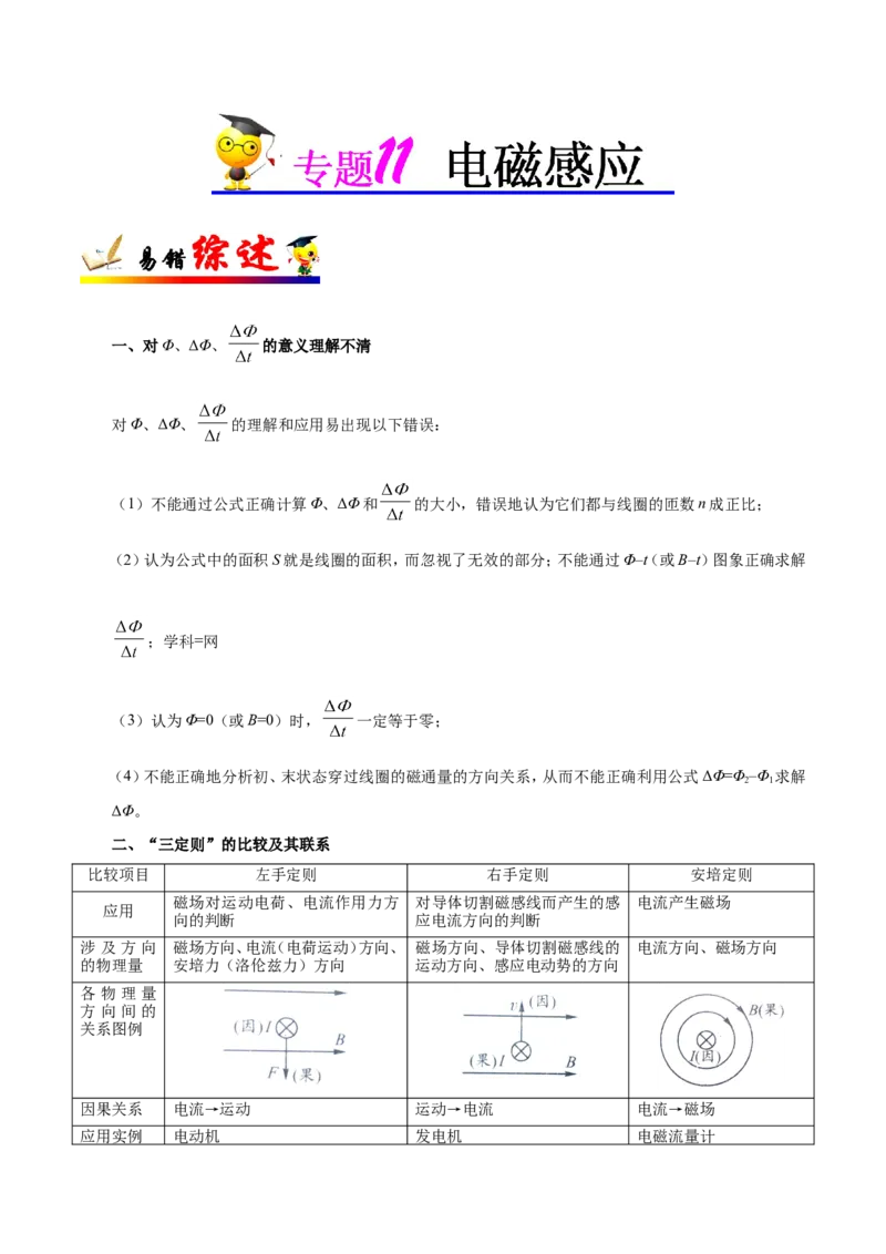 专题11电磁感应-备战2019年高考物理之纠错笔记系列（解析版）_新高考复习资料_2022年新高考复习资料_高考物理2022年一轮复习各版本_1.2022年高考物理一轮复习全国通用版