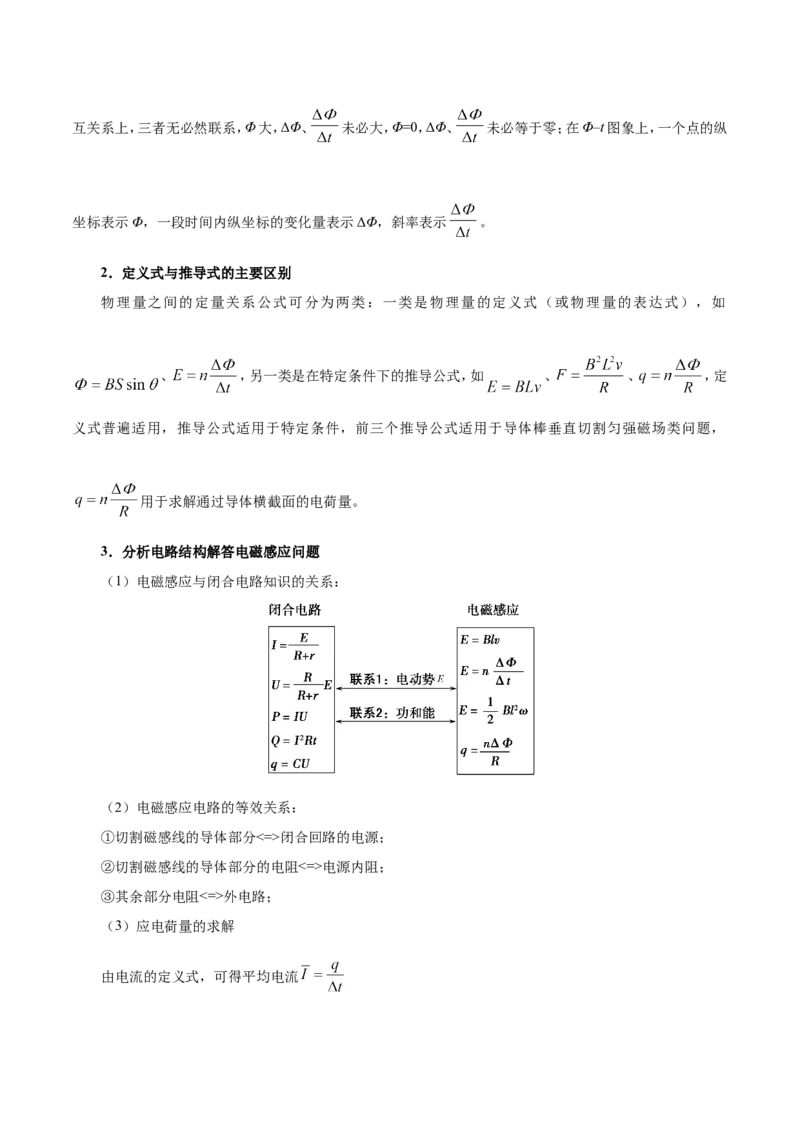 专题11电磁感应-备战2019年高考物理之纠错笔记系列（解析版）_新高考复习资料_2022年新高考复习资料_高考物理2022年一轮复习各版本_1.2022年高考物理一轮复习全国通用版