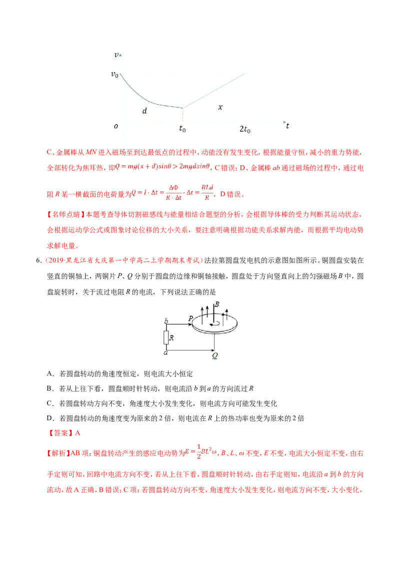 专题11电磁感应-备战2019年高考物理之纠错笔记系列（解析版）_新高考复习资料_2022年新高考复习资料_高考物理2022年一轮复习各版本_1.2022年高考物理一轮复习全国通用版