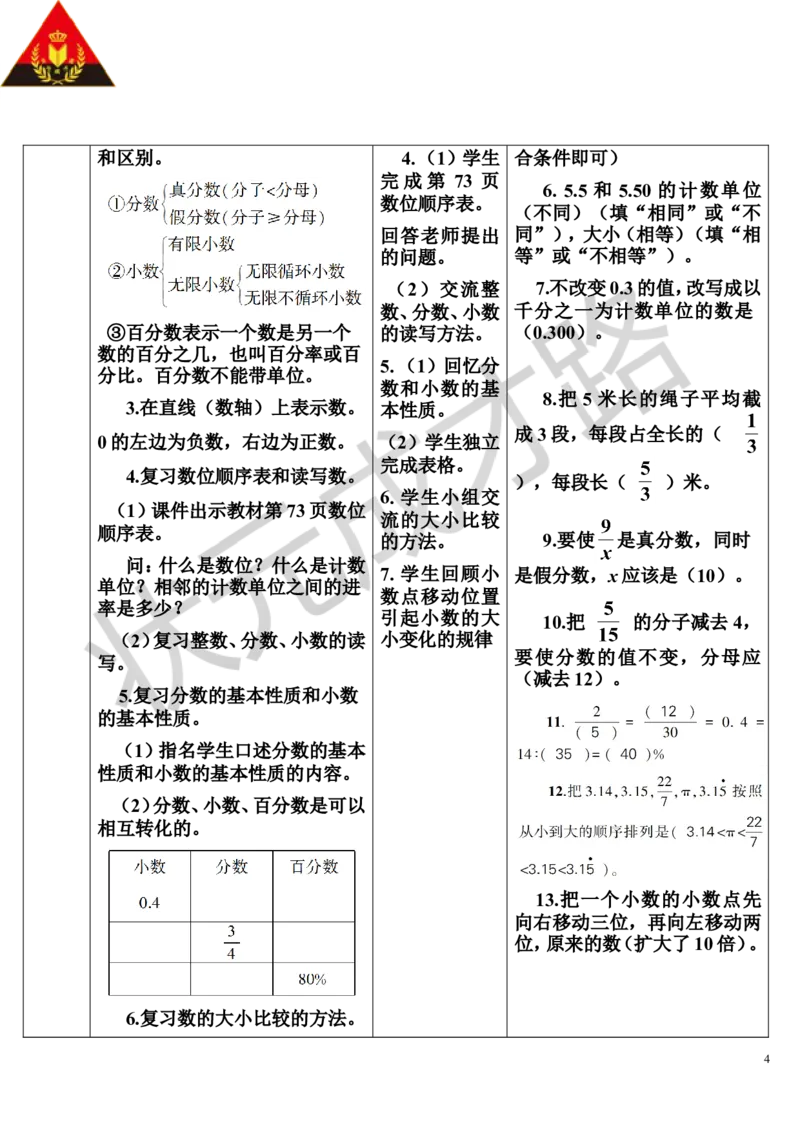 第1课时数的认识（1）（导学案）_1-6年级下册_R6数下新插图版_R6数下教案+学案_导学案_第6单元整理和复习_1.数与代数