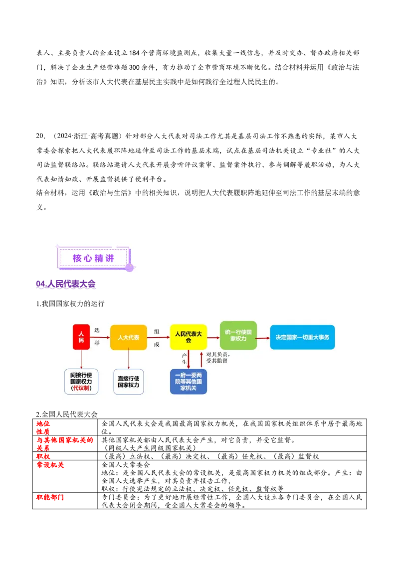 专题06人民当家作主（讲义）（原卷版）_42025年新高考资料_二轮复习_上好课2025年高考政治二轮复习讲练测（新高考通用）338376762