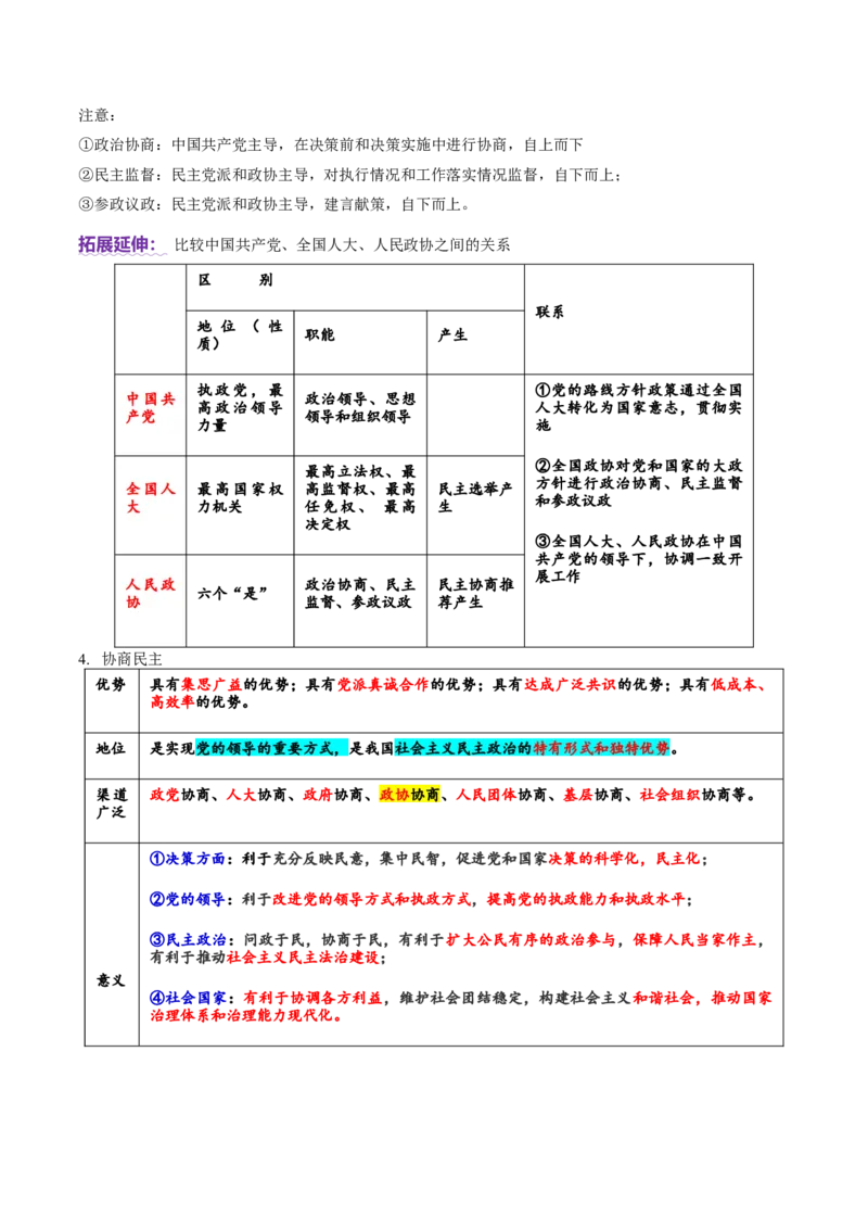 专题06人民当家作主（讲义）（原卷版）_42025年新高考资料_二轮复习_上好课2025年高考政治二轮复习讲练测（新高考通用）338376762
