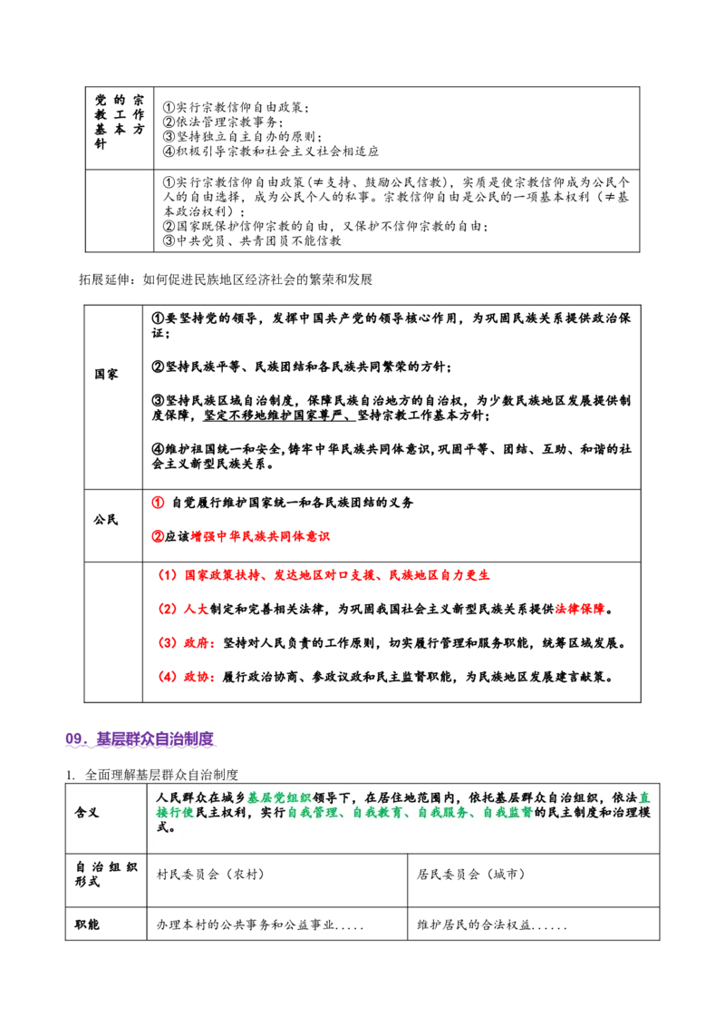 专题06人民当家作主（讲义）（原卷版）_42025年新高考资料_二轮复习_上好课2025年高考政治二轮复习讲练测（新高考通用）338376762