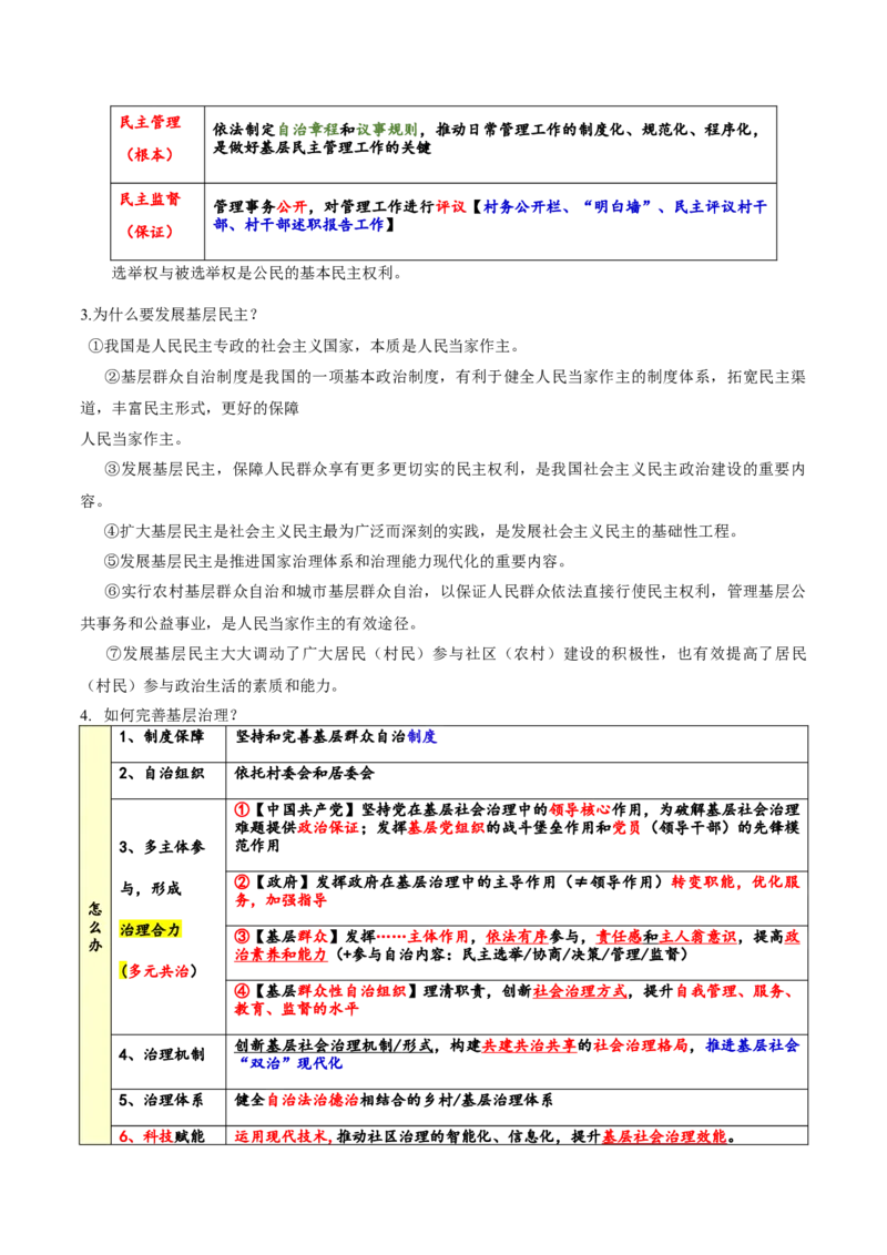 专题06人民当家作主（讲义）（原卷版）_42025年新高考资料_二轮复习_上好课2025年高考政治二轮复习讲练测（新高考通用）338376762